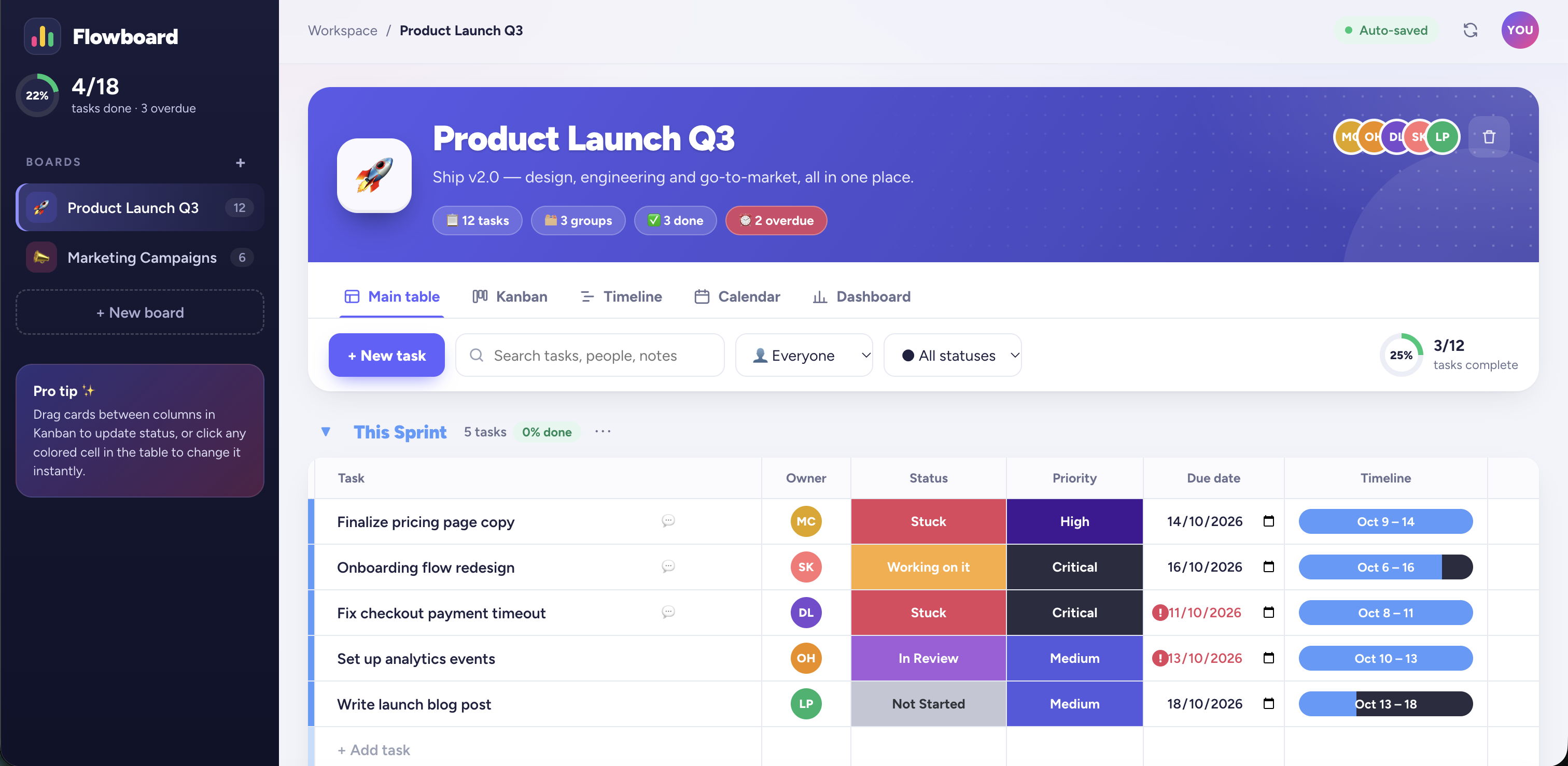 Prévia do modelo Task Management